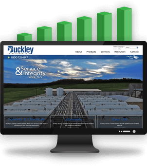 Web Design Pacakges Web Design Packages