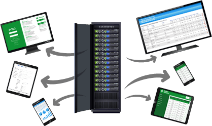 Third Party API Integration Third Party API Integration